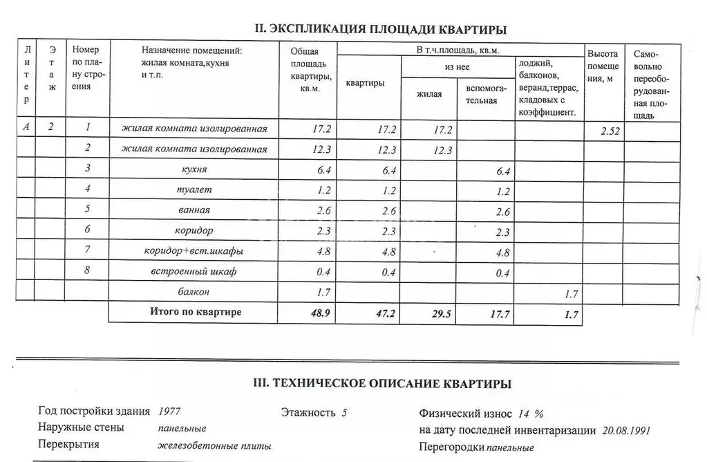 2-к кв. Кировская область, Киров ул. Маклина, 28 (47.2 м) - Фото 2