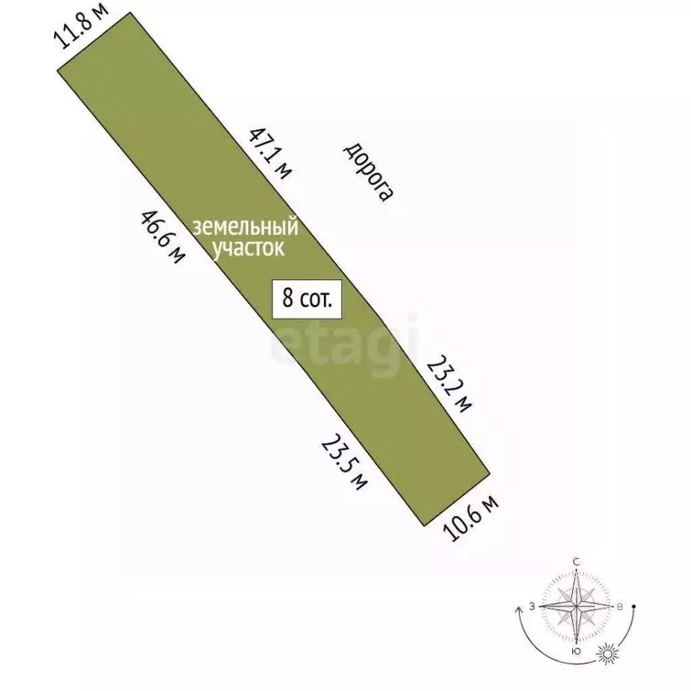 Участок в Крым, Симферопольский район, с. Мирное ул. Северная (8.0 ... - Фото 2