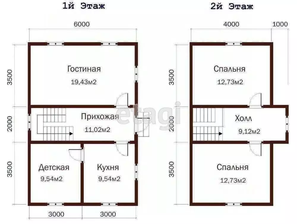 Офис в Костромская область, Кострома ул. Коммунаров, 40/1 (303 м) - Фото 1