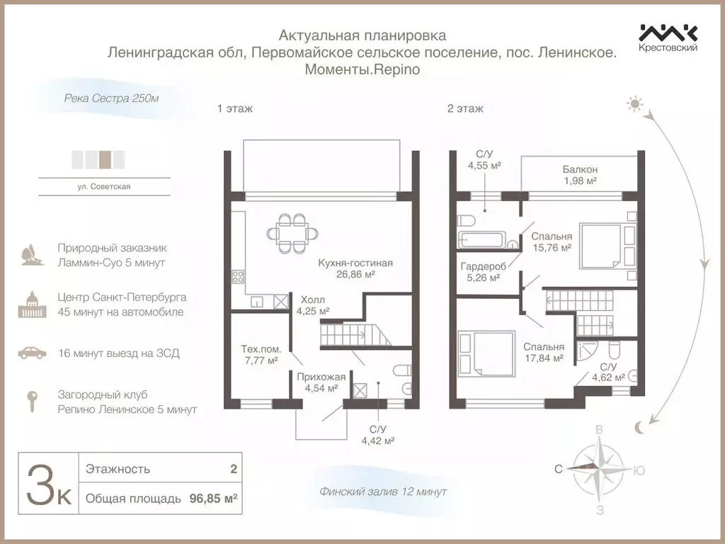 Таунхаус в Ленинградская область, Выборгский район, Первомайское ... - Фото 2