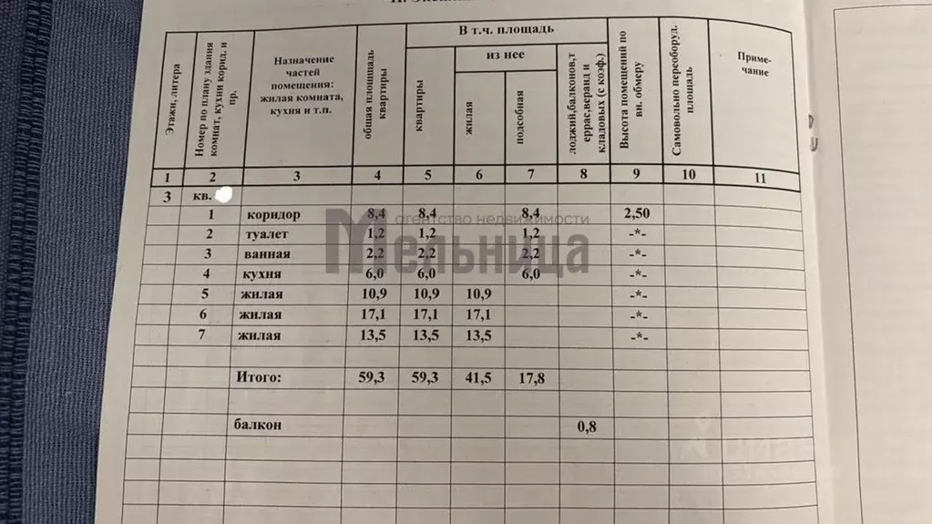 3-к кв. Волгоградская область, Волгоград ул. 51-й Гвардейской Дивизии, ... - Фото 1