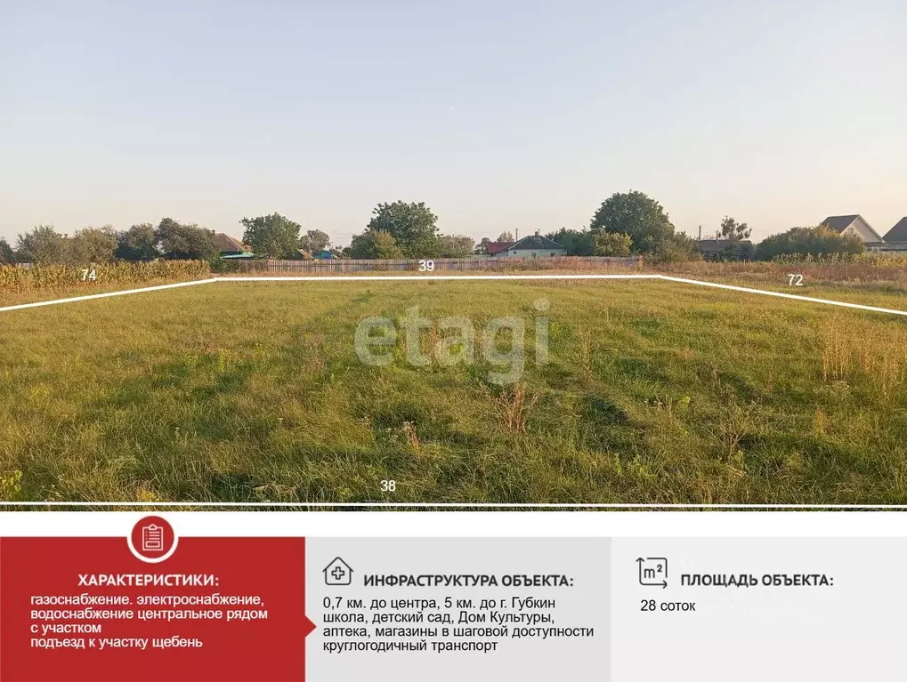 Участок в Белгородская область, Губкинский городской округ, с. Аверино ... - Фото 1