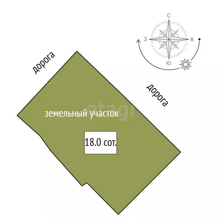 Дом в Ленинградская область, Гатчинский муниципальный округ, деревня ... - Фото 1