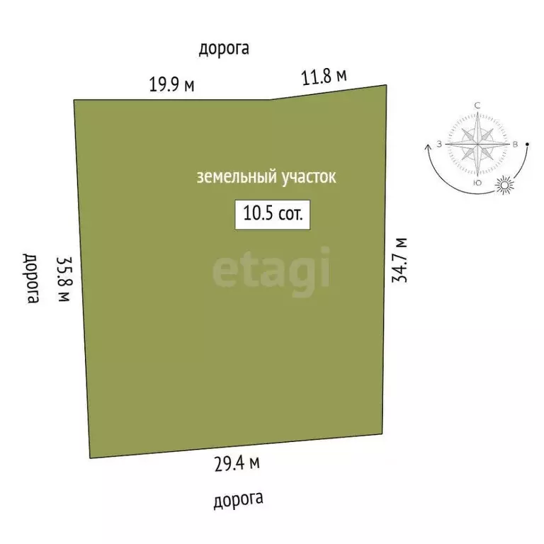 Участок в Тюменская область, Тюмень Ембаевское ТОО,  (10.4 сот.) - Фото 2