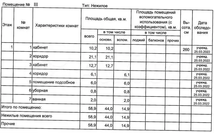 Свободного назначения, 58.9 м - Фото 1