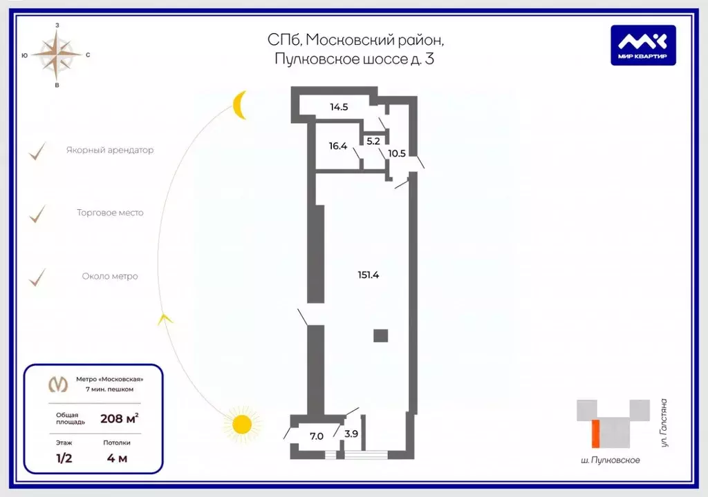 Торговая площадь в Санкт-Петербург Пулковское ш., 3К1 (209 м) - Фото 2