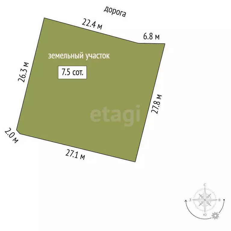 Участок, 7.5 сот., поселения (ижс) - Фото 1