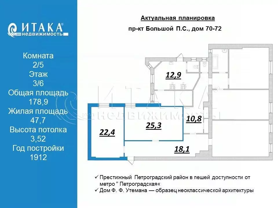 Комната Санкт-Петербург просп. Большой Петроградской стороны, 70-72 ... - Фото 2