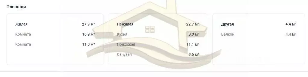 2-к кв. Пермский край, Пермь ш. Космонавтов, 309Ак1 (50.7 м) - Фото 2