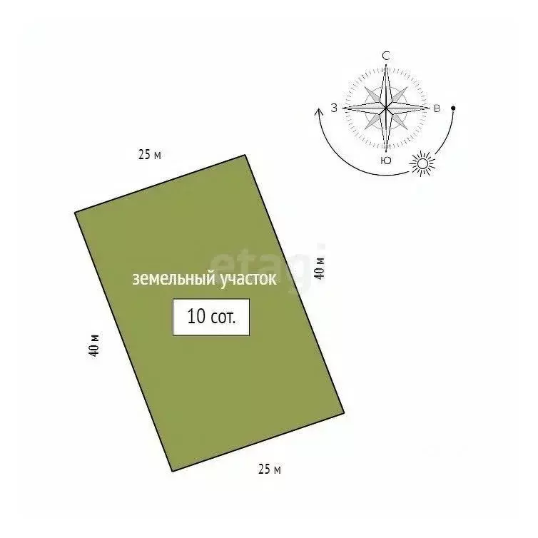 Дом в Красноярский край, Красноярск городской округ, пос. Солонцы  (40 ... - Фото 2