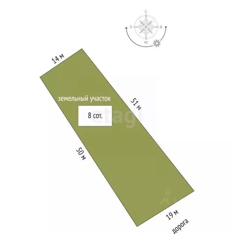 Участок в Костромская область, Кострома Прямой проезд, 36 (8.0 сот.) - Фото 1