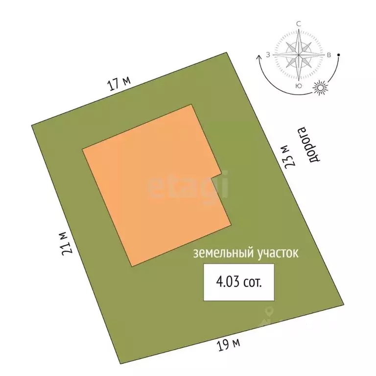 Дом в Краснодарский край, Анапа муниципальный округ, Гостагаевская ... - Фото 1