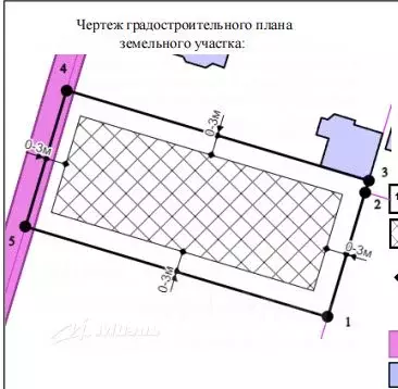 Участок в Севастополь Балаклавский муниципальный округ, Гранит ТИЗ, ... - Фото 0