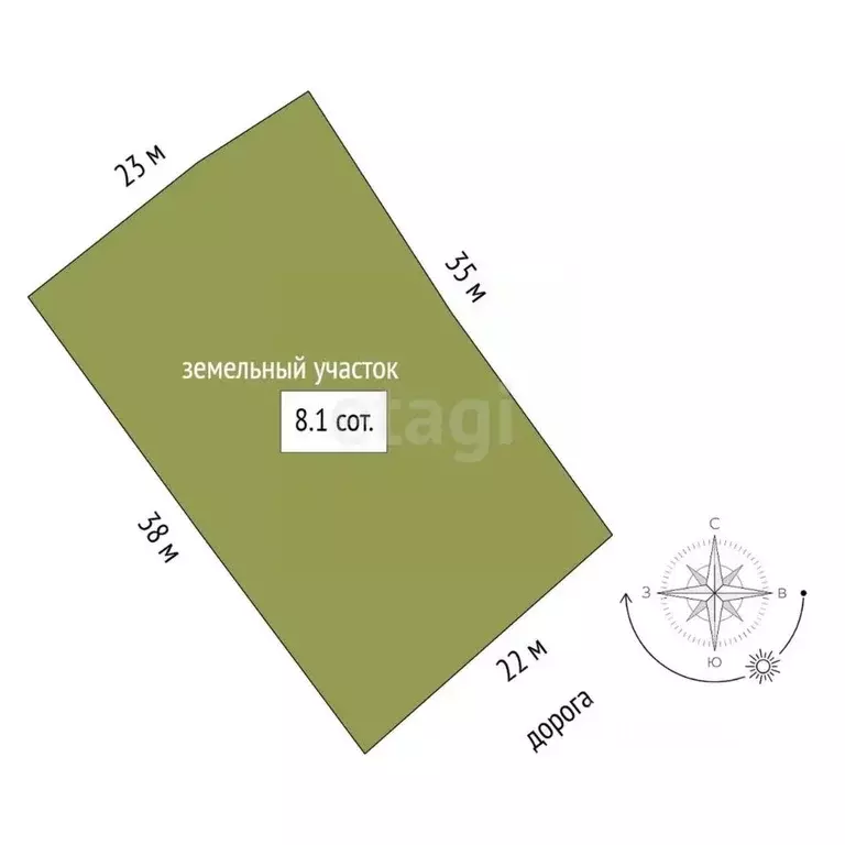 Дом в Кемеровская область, Юрга Линейный пер., 59 (110 м) - Фото 1