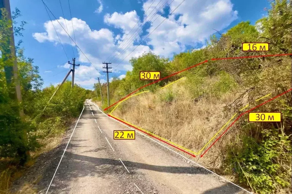 Участок в Крым, Ялта муниципальный округ, Краснокаменка пгт ул. Имени ... - Фото 1