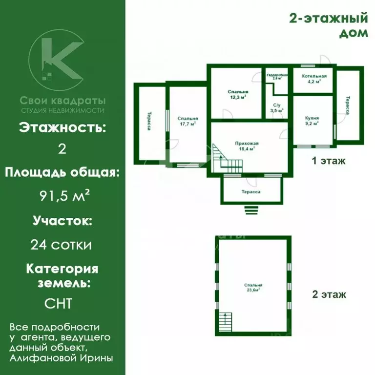 Дом в Московская область, Наро-Фоминский городской округ, Учитель СНТ ... - Фото 1