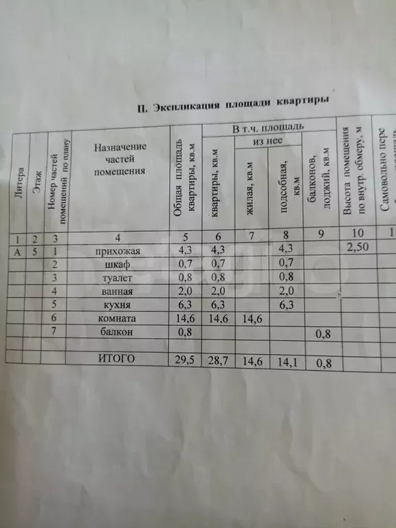 1-к. квартира, 29,3 м, 5/5 эт. - Фото 1
