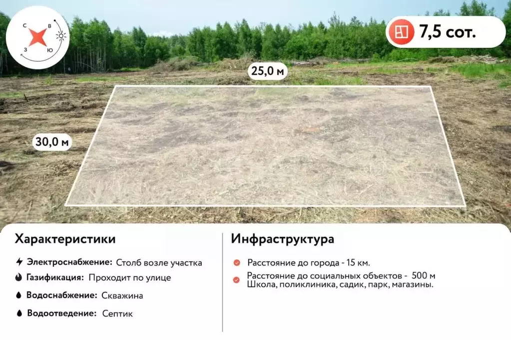 Участок в Ульяновская область, Ульяновский район, Ишеевка рп  (7.5 ... - Фото 1