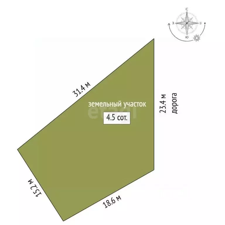Участок в Севастополь ул. 2-я Эдельвейсовая (4.5 сот.) - Фото 2
