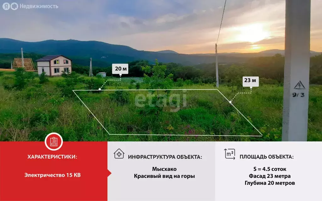 Участок в Краснодарский край, городской округ Новороссийск, село ... - Фото 0