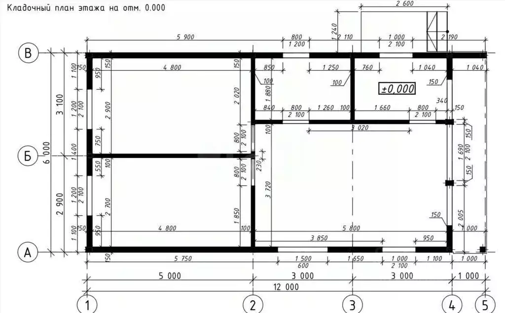 Участок в Калининградская область, Гурьевский муниципальный округ, ... - Фото 1