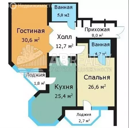 2-комнатная квартира: Москва, улица Архитектора Власова, 6 (111.1 м) - Фото 1