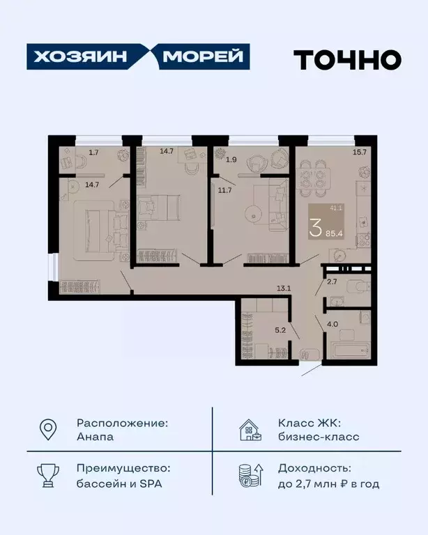 3-к кв. Краснодарский край, Анапа муниципальный округ, с. Супсех ... - Фото 1