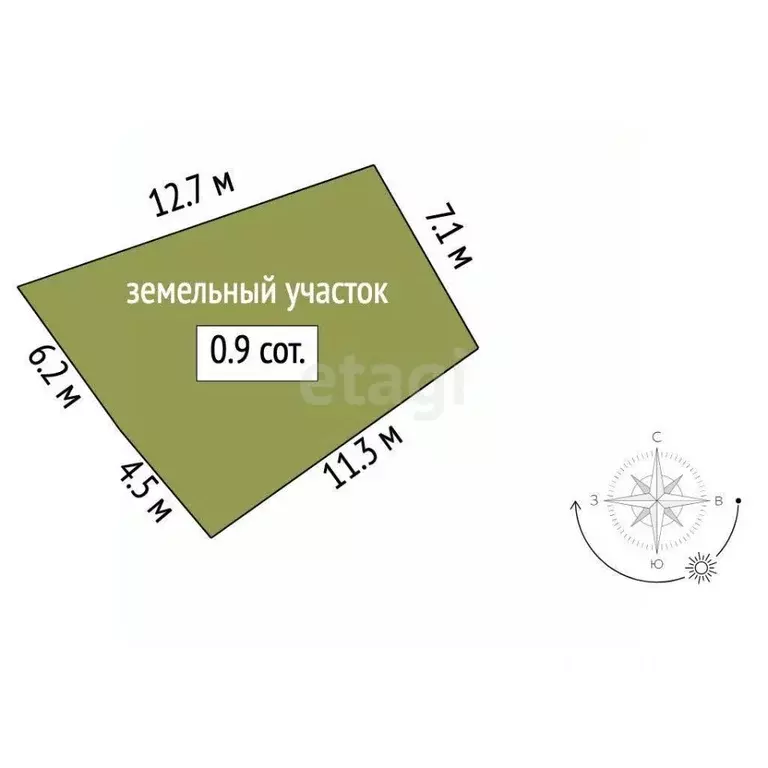 Участок в Крым, Ялта  (1.0 сот.) - Фото 2