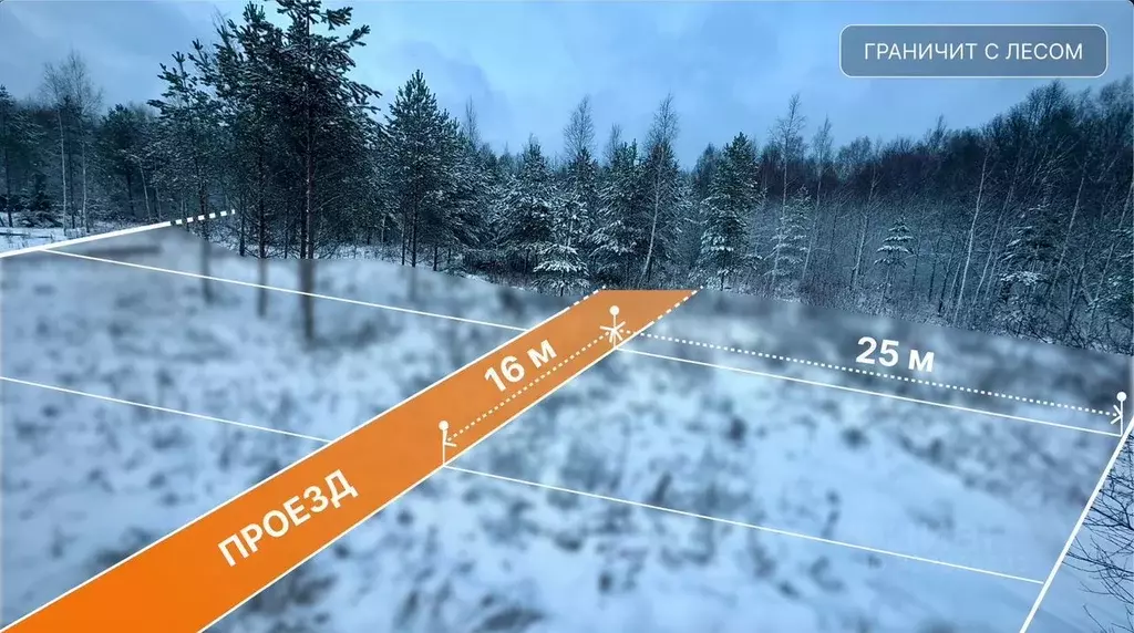 Участок в Московская область, Подольск городской округ, пос. ... - Фото 1