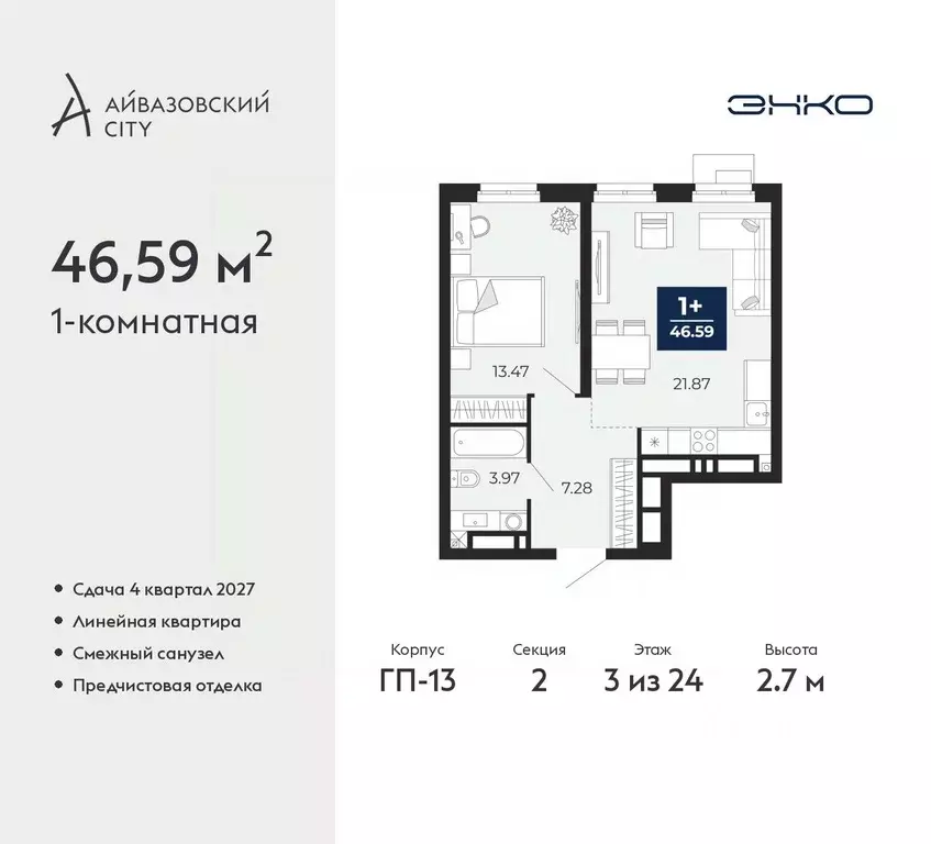 1-к кв. Тюменская область, Тюмень Айвазовский Сити жилой комплекс ... - Фото 1