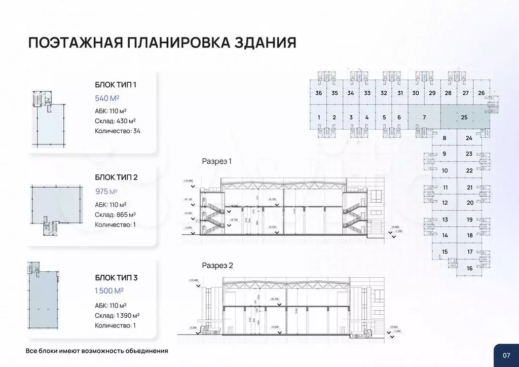 Новый лайт индастриал Южный - Фото 0