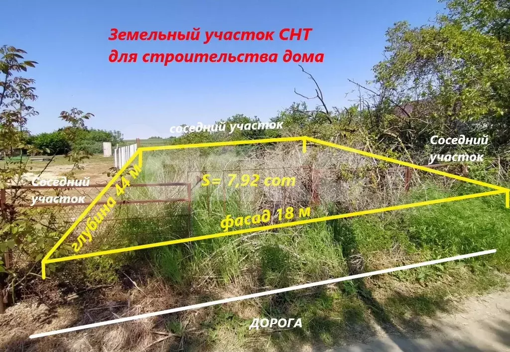 Участок 7,9 сот. (СНТ, ДНП) - Фото 0