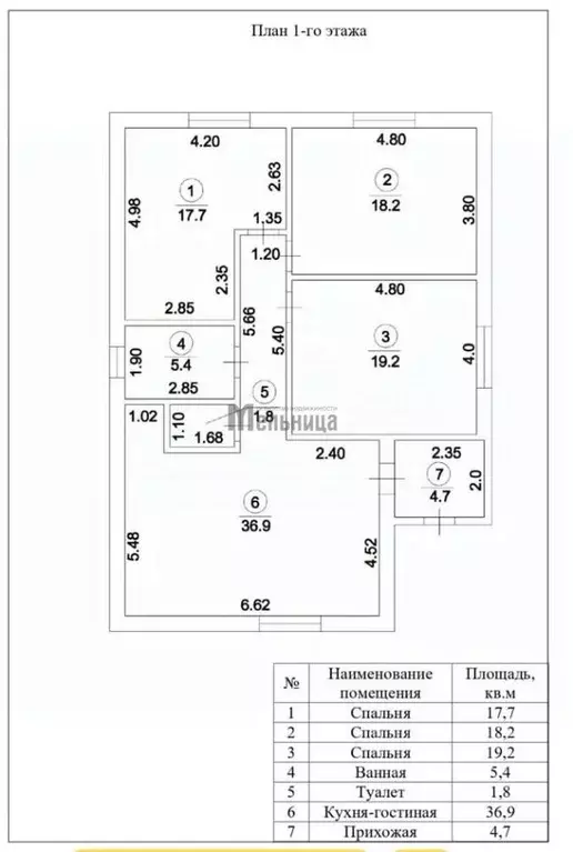 Дом в Волгоградская область, Краснослободск Среднеахтубинский район, ... - Фото 2