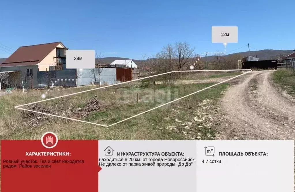 Участок в Краснодарский край, Новороссийск городской округ, ... - Фото 0