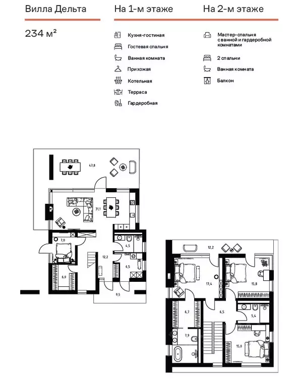 Дом в Тверская область, Калининский муниципальный округ, Порт Эмм ... - Фото 2