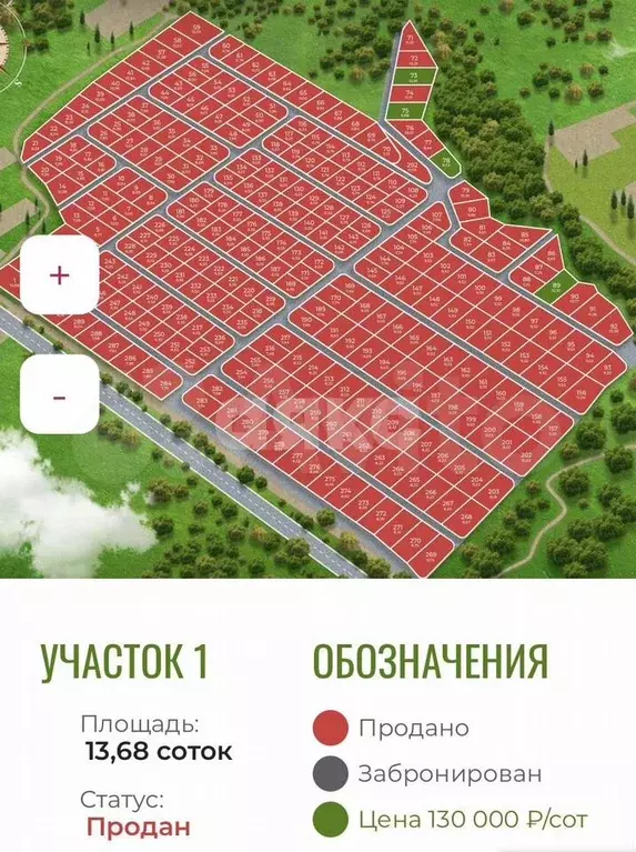 Участок 8,8 сот. (СНТ, ДНП) - Фото 1