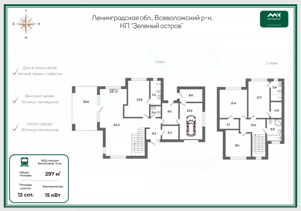 Дом в Ленинградская область, Всеволожский район, Сертоловское ... - Фото 2