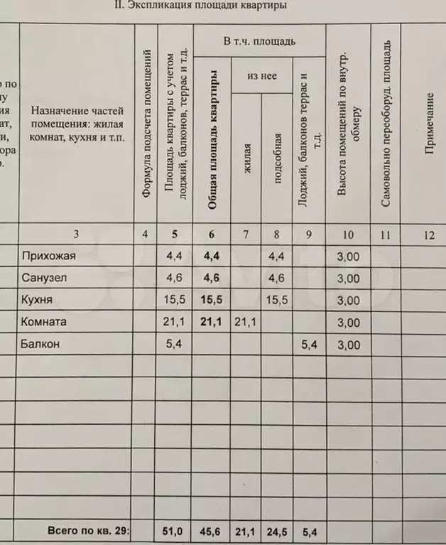 1-к. квартира, 51 м, 6/7 эт. - Фото 1