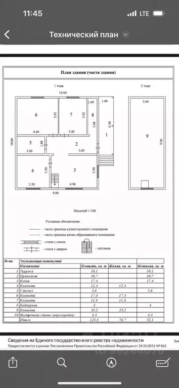 Дом в Иркутская область, Иркутский муниципальный округ, Маркова рп, ... - Фото 2