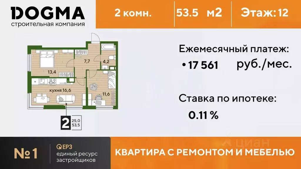 Догма застройщик краснодар отзывы