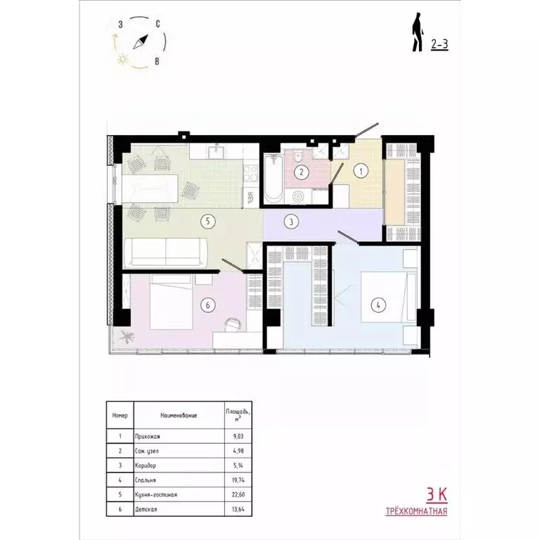 3-к кв. Приморский край, Владивосток Острогорный жилой комплекс (77.56 ... - Фото 1