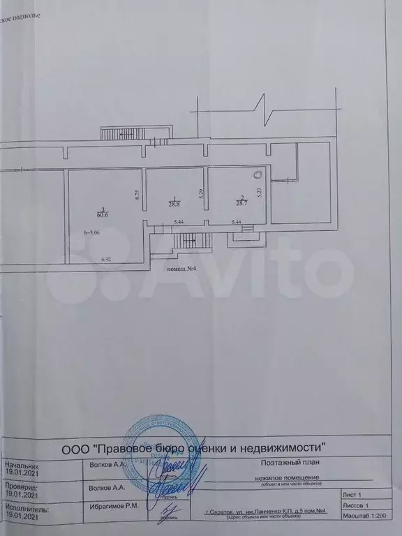 Готовый арендный бизнес - Фото 0