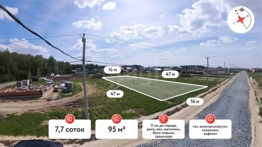 Участок в Тюменская область, Тюменский район, д. Решетникова ул. ... - Фото 0
