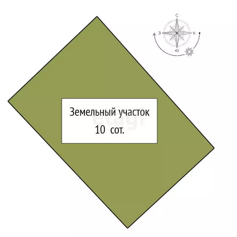 Участок в Новосибирская область, Коченево рп  (10.0 сот.) - Фото 2