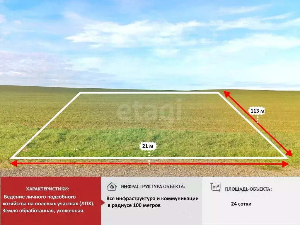 Участок в Крым, Первомайский район, с. Гвардейское  (24.0 сот.) - Фото 1