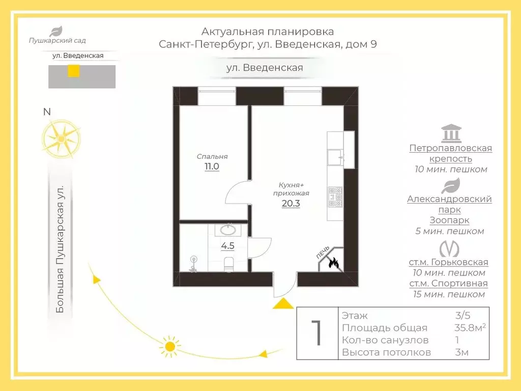 1-к кв. Санкт-Петербург Введенская ул., 9 (35.8 м) - Фото 2