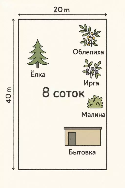 Участок в Курган, СНТ Земляничная Поляна (7.95 м) - Фото 1