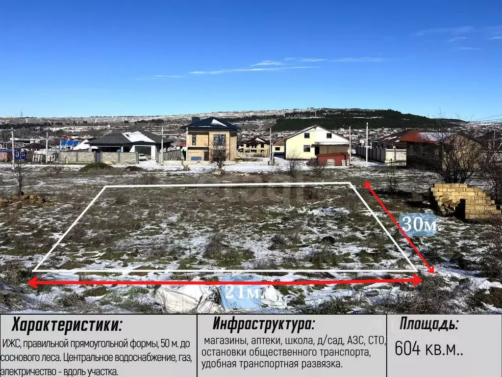 Участок в Крым, Симферополь ул. Калининградская (6.0 сот.) - Фото 1