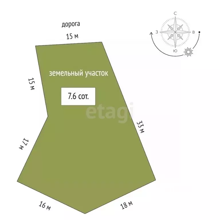 Участок в Крым, Симферопольский район, с. Мирное ул. Белова (7.6 сот.) - Фото 1