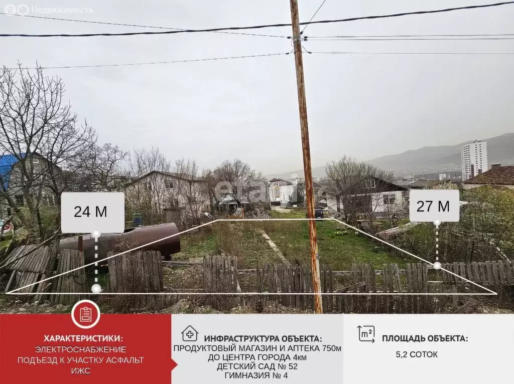 Участок в Новороссийск, улица Гордеева (5.2 м) - Фото 1